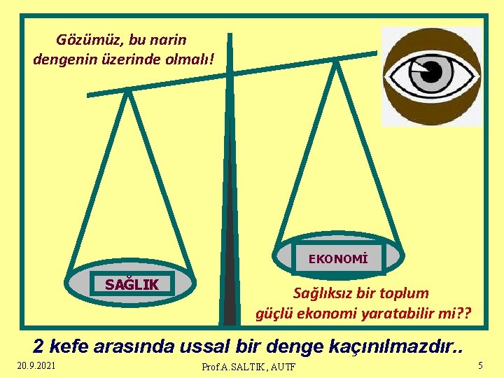 Gözümüz, bu narin dengenin üzerinde olmalı! EKONOMİ SAĞLIK Sağlıksız bir toplum güçlü ekonomi yaratabilir