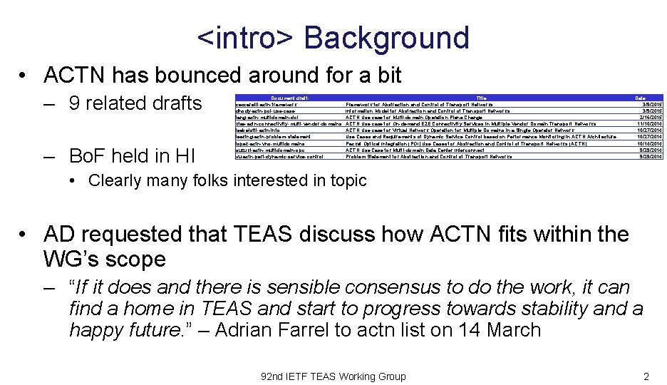 <intro> Background • ACTN has bounced around for a bit ‒ 9 related drafts