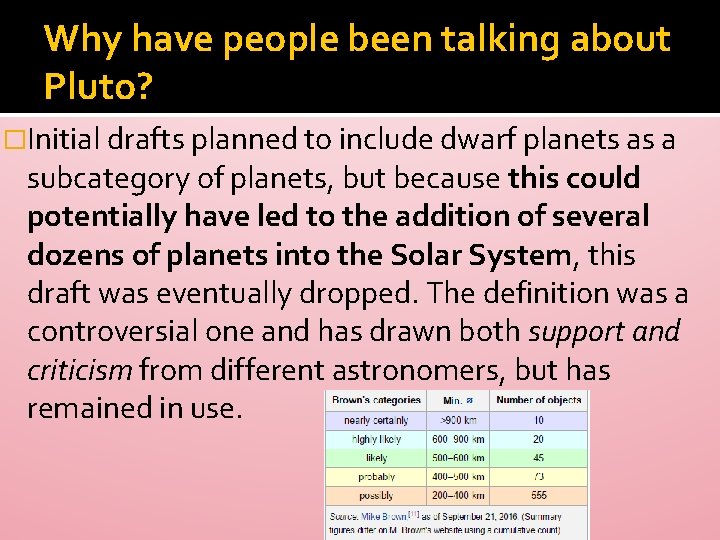 Why have people been talking about Pluto? �Initial drafts planned to include dwarf planets