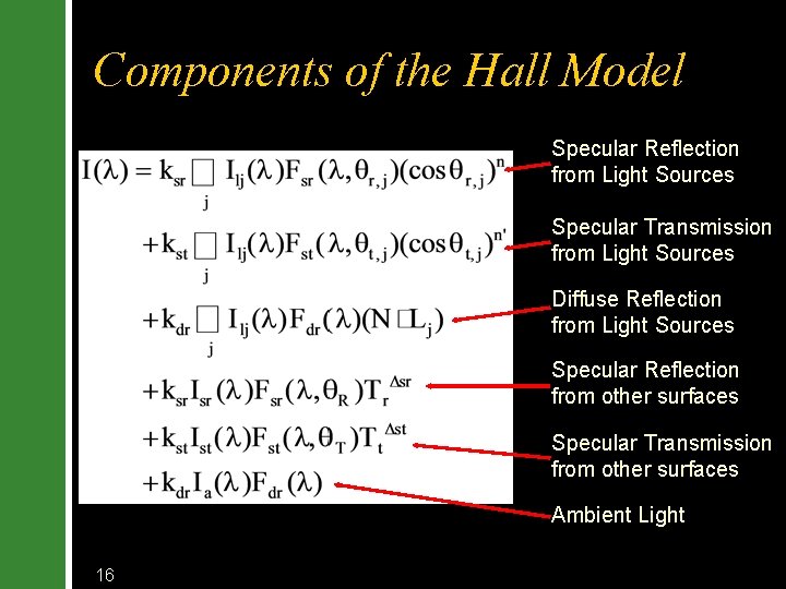 Components of the Hall Model Specular Reflection from Light Sources Specular Transmission from Light