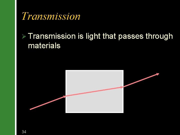 Transmission Ø Transmission materials 34 is light that passes through 