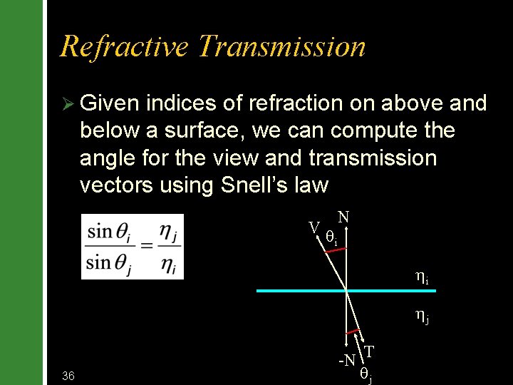 Refractive Transmission Ø Given indices of refraction on above and below a surface, we