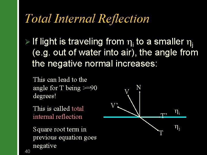 Total Internal Reflection light is traveling from i to a smaller j (e. g.