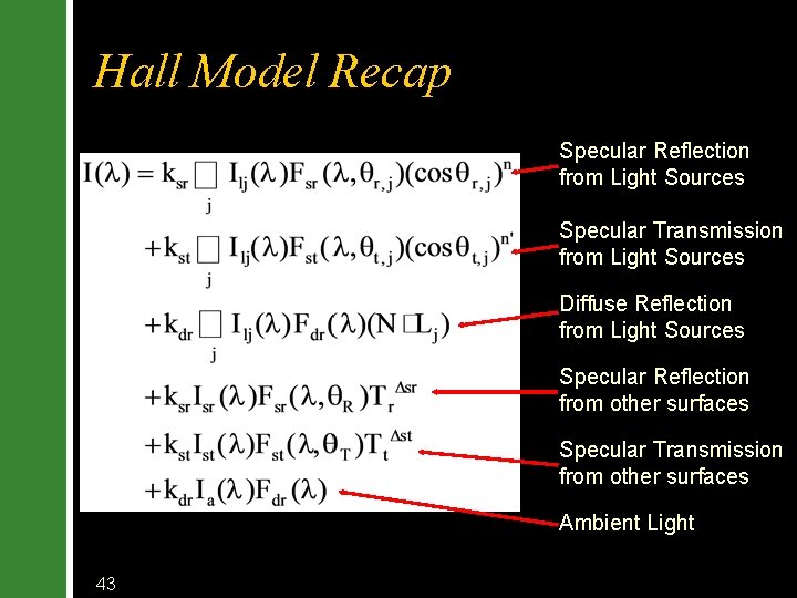 Hall Model Recap Specular Reflection from Light Sources Specular Transmission from Light Sources Diffuse