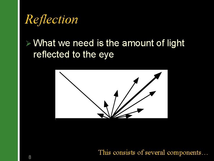 Reflection Ø What we need is the amount of light reflected to the eye