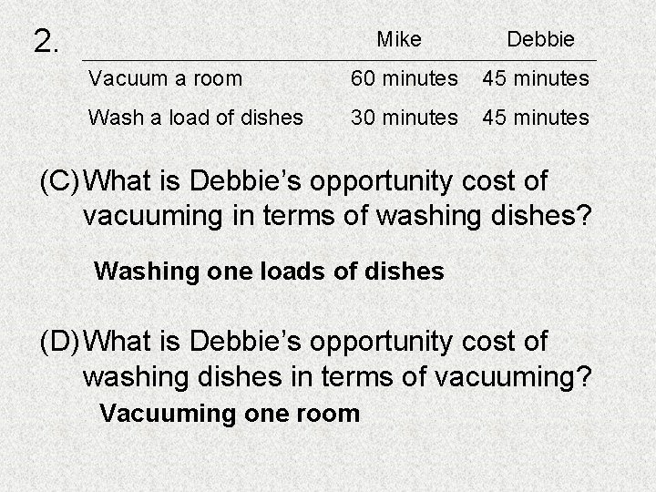 2. Mike Debbie Vacuum a room 60 minutes 45 minutes Wash a load of