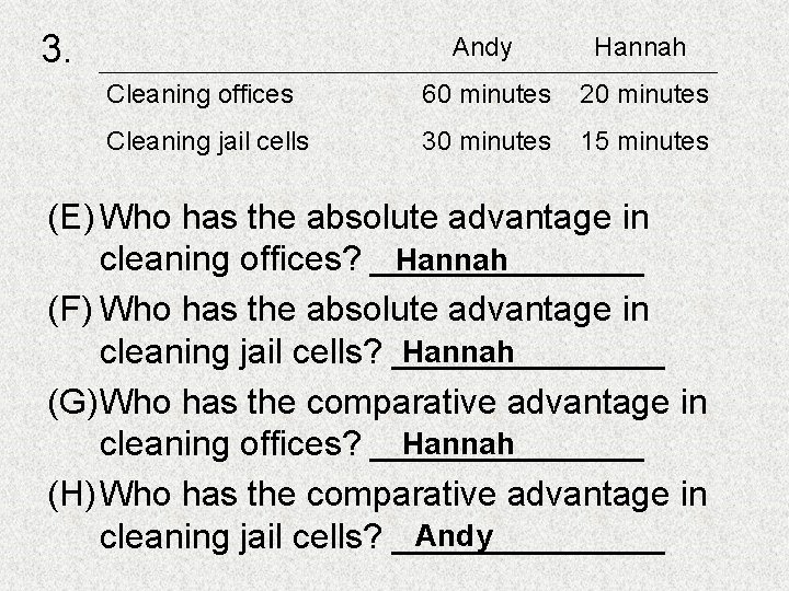 3. Andy Hannah Cleaning offices 60 minutes 20 minutes Cleaning jail cells 30 minutes 3. Andy Hannah Cleaning offices 60 minutes 20 minutes Cleaning jail cells 30 minutes