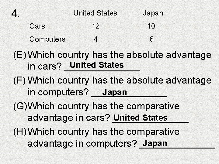 4. United States Japan Cars 12 10 Computers 4 6 (E) Which country has