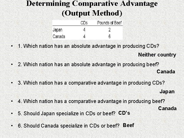 Determining Comparative Advantage (Output Method) • 1. Which nation has an absolute advantage in Determining Comparative Advantage (Output Method) • 1. Which nation has an absolute advantage in