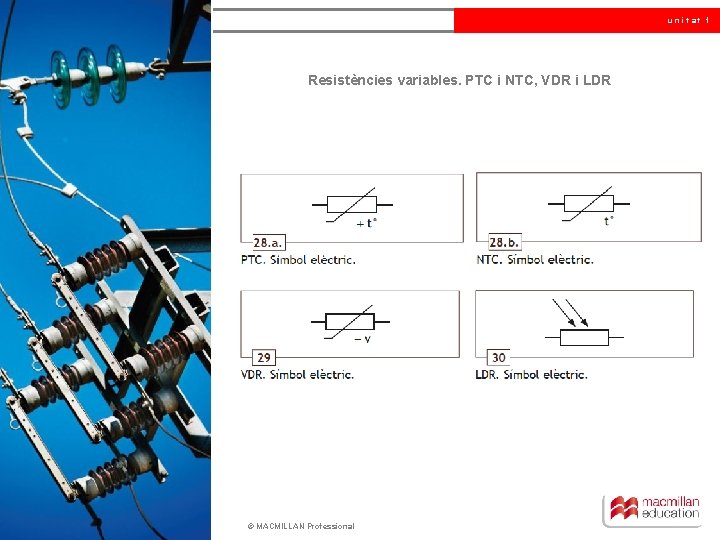 unitat 1 Resistències variables. PTC i NTC, VDR i LDR © MACMILLAN Professional 