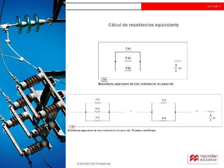 unitat 1 Càlcul de resistències equivalents © MACMILLAN Professional 