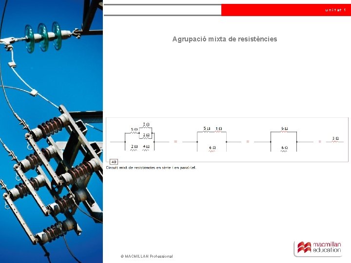 unitat 1 Agrupació mixta de resistències © MACMILLAN Professional 