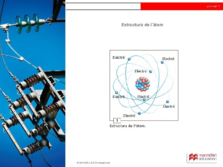 unitat 1 Estructura de l’àtom © MACMILLAN Professional 