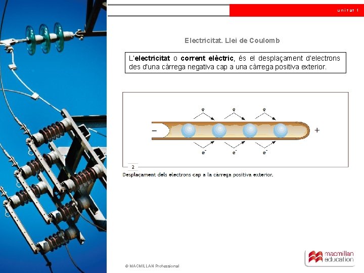 unitat 1 Electricitat. Llei de Coulomb L’electricitat o corrent elèctric, és el desplaçament d’electrons