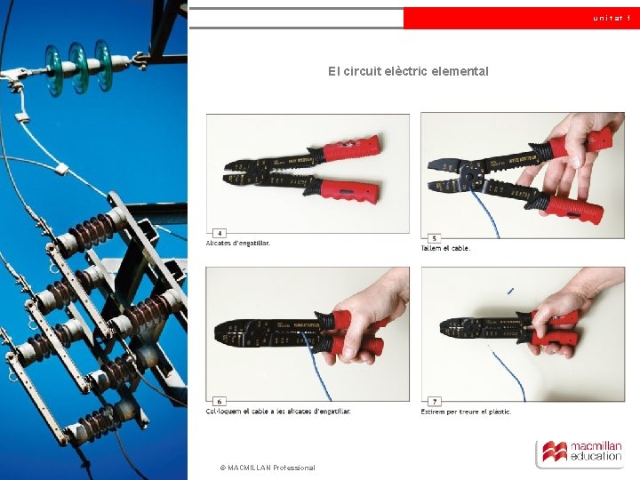 unitat 1 El circuit elèctric elemental © MACMILLAN Professional 