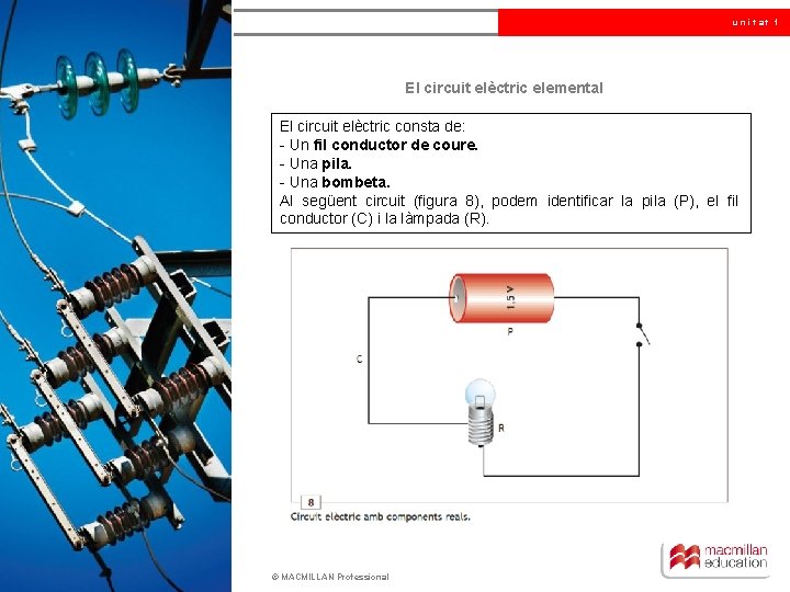 unitat 1 El circuit elèctric elemental El circuit elèctric consta de: - Un fil