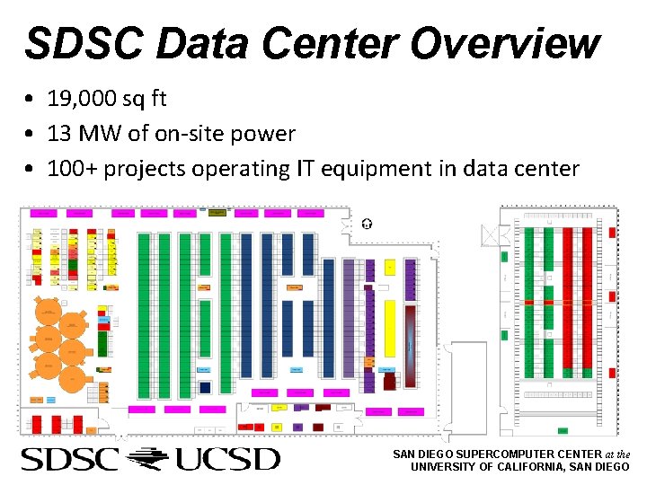 SDSC Data Center Overview • 19, 000 sq ft • 13 MW of on-site