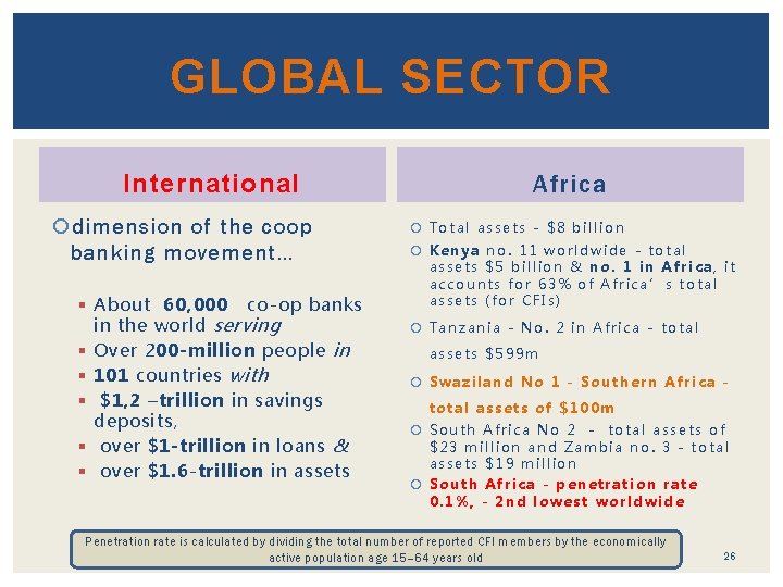 GLOBAL SECTOR International dimension of the coop banking movement… § About 60, 000 co-op