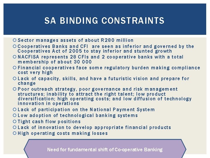 SA BINDING CONSTRAINTS Sector manages assets of about R 280 million Cooperatives Banks and