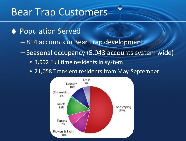 Bear Trap Customers S Population Served – 814 accounts in Bear Trap development –