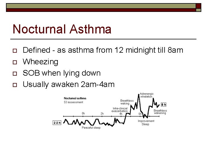 Nocturnal Asthma o o Defined - as asthma from 12 midnight till 8 am
