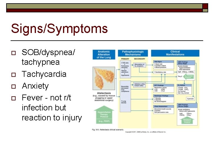 Signs/Symptoms o o SOB/dyspnea/ tachypnea Tachycardia Anxiety Fever - not r/t infection but reaction
