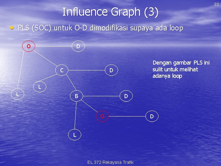 Influence Graph (3) • PLS (SOC) untuk O-D dimodifikasi supaya ada loop O D