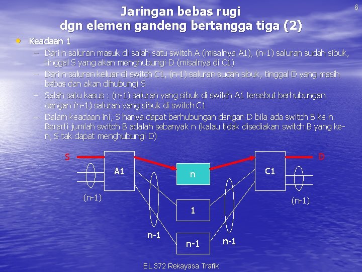 6 Jaringan bebas rugi dgn elemen gandeng bertangga tiga (2) • Keadaan 1 –