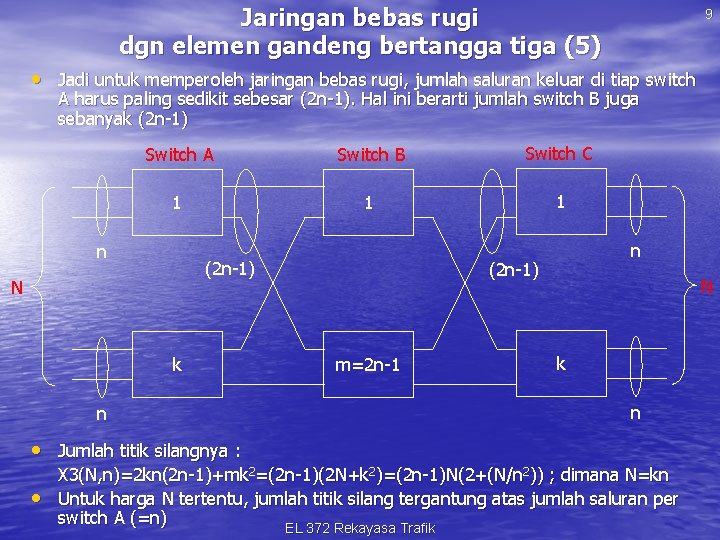 Jaringan bebas rugi dgn elemen gandeng bertangga tiga (5) 9 • Jadi untuk memperoleh