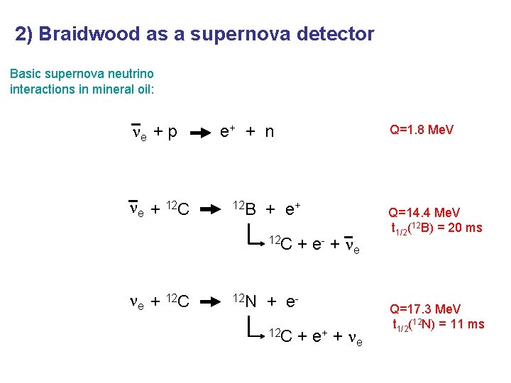 2) Braidwood as a supernova detector Basic supernova neutrino interactions in mineral oil: ne