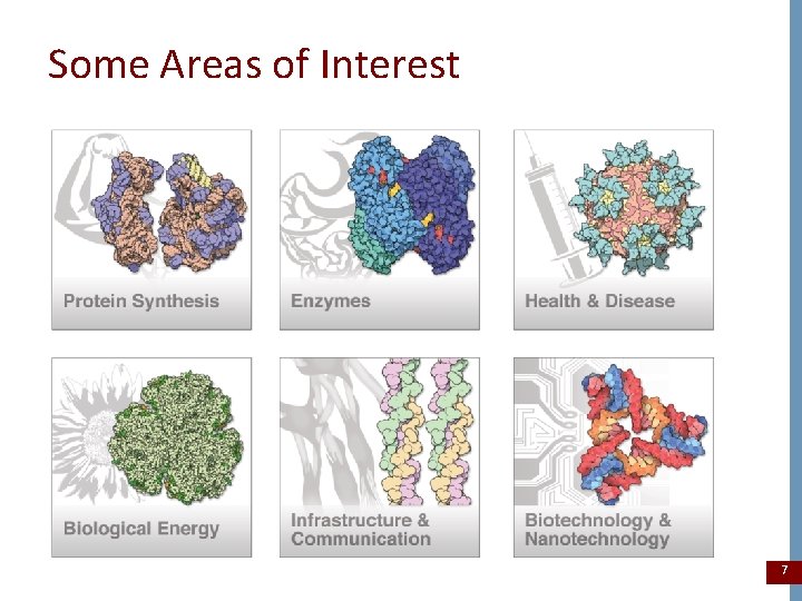 Some Areas of Interest 7 