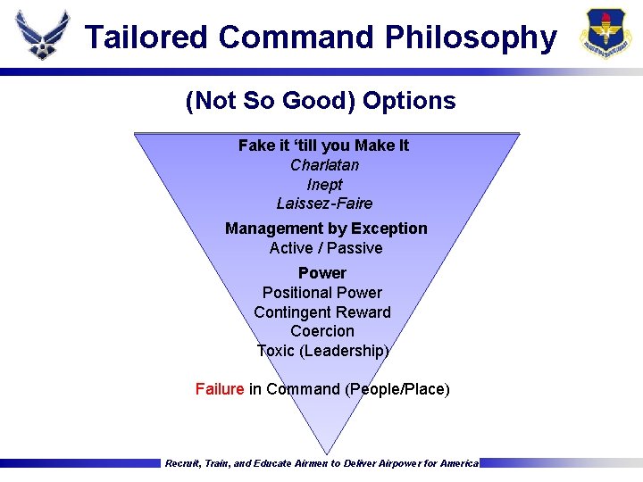 Tailored Command Philosophy (Not So Good) Options Fake it ‘till you Make It Charlatan