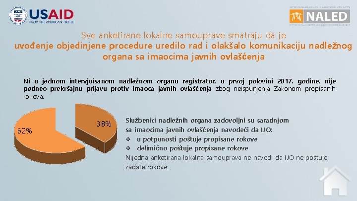 Sve anketirane lokalne samouprave smatraju da je uvođenje objedinjene procedure uredilo rad i olakšalo