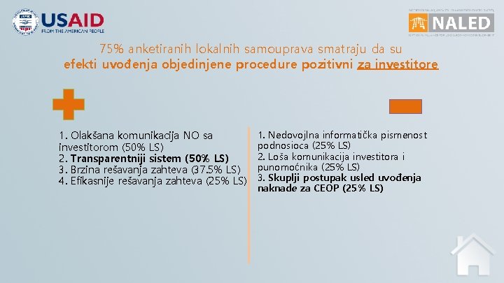 75% anketiranih lokalnih samouprava smatraju da su efekti uvođenja objedinjene procedure pozitivni za investitore