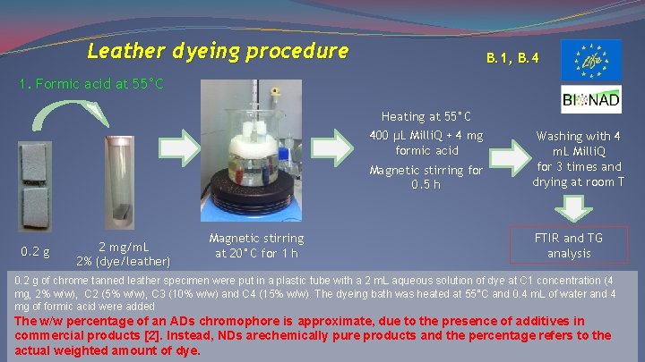 Leather dyeing procedure B. 1, B. 4 1. Formic acid at 55°C Heating at