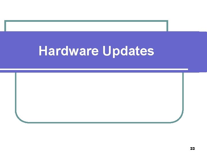 Hardware Updates 33 
