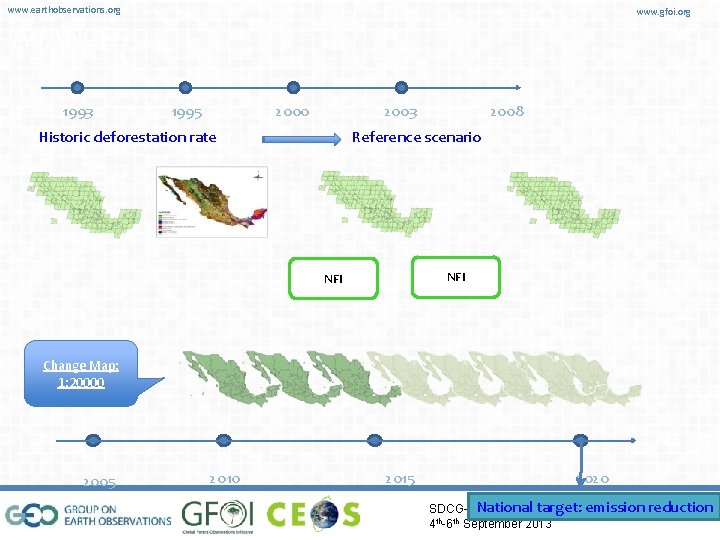 www. earthobservations. org www. gfoi. org AVANCES 1993 1995 2000 2003 Historic deforestation rate