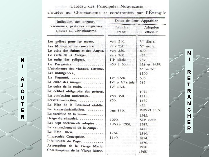 N I A J O U T E R N I R E T