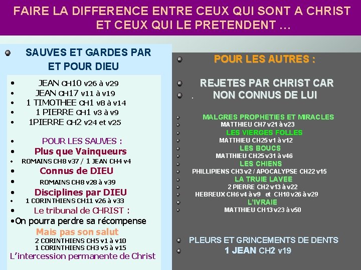 FAIRE LA DIFFERENCE ENTRE CEUX QUI SONT A CHRIST ET CEUX QUI LE PRETENDENT