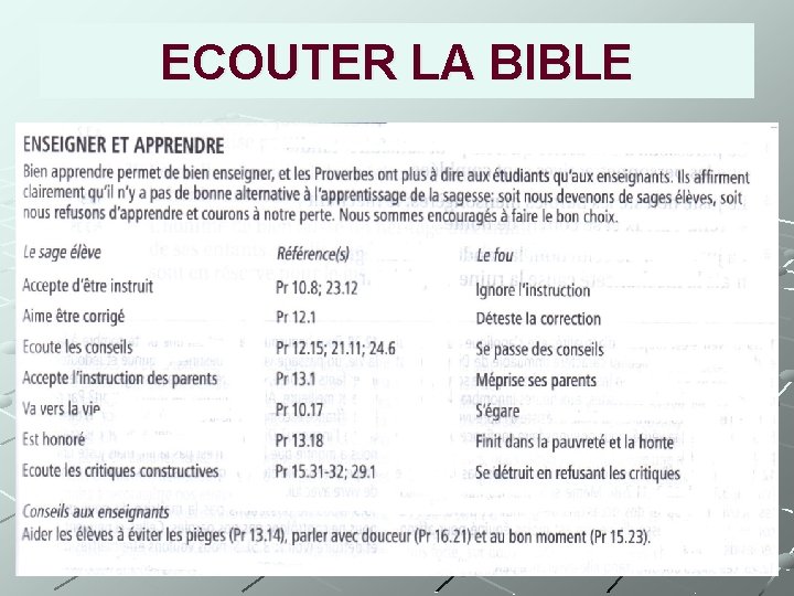 ECOUTER LA BIBLE 