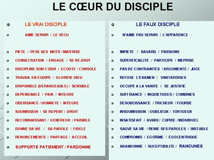 LE CŒUR DU DISCIPLE LE VRAI DISCIPLE AIME SERVIR / LE VECU LE FAUX