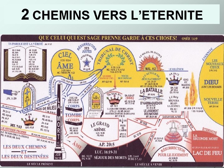 2 CHEMINS VERS L’ETERNITE 