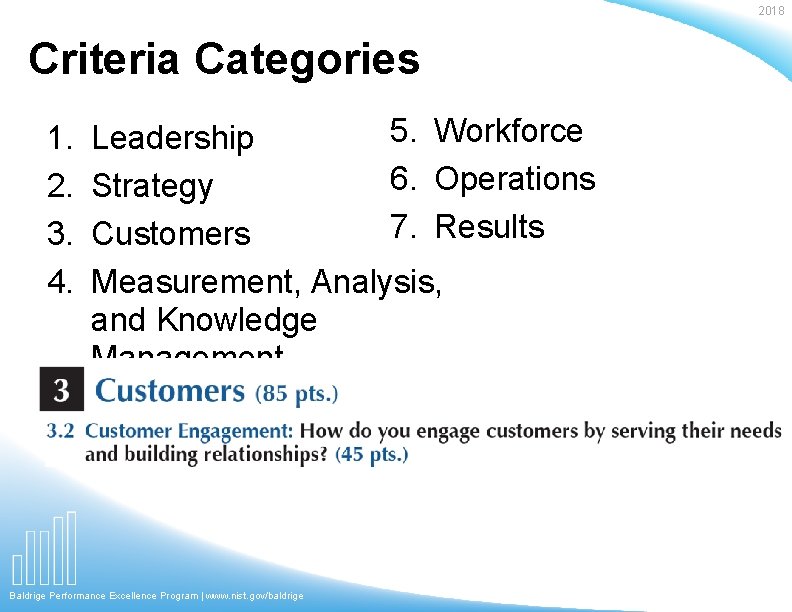 2018 Criteria Categories 1. 2. 3. 4. 5. Workforce Leadership 6. Operations Strategy 7.