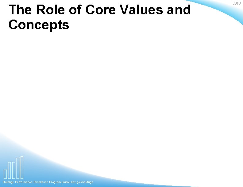 The Role of Core Values and Concepts Baldrige Performance Excellence Program | www. nist.