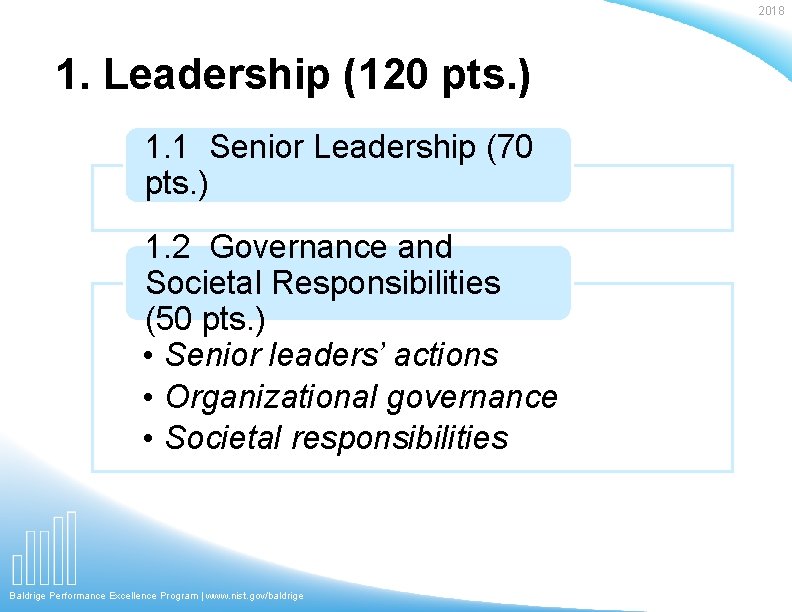 2018 1. Leadership (120 pts. ) 1. 1 Senior Leadership (70 pts. ) 1.