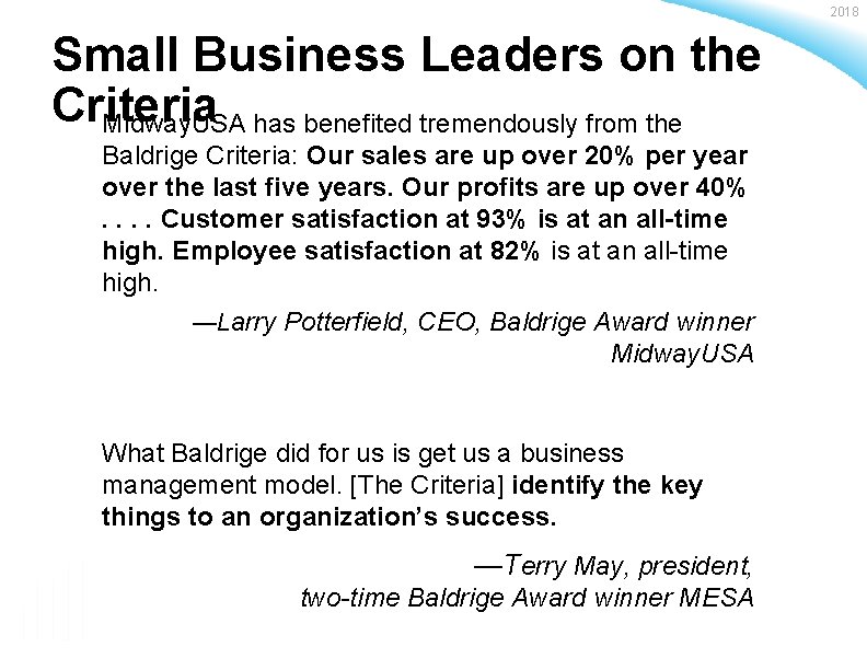 2018 Small Business Leaders on the Criteria Midway. USA has benefited tremendously from the