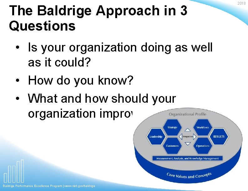 The Baldrige Approach in 3 Questions • Is your organization doing as well as