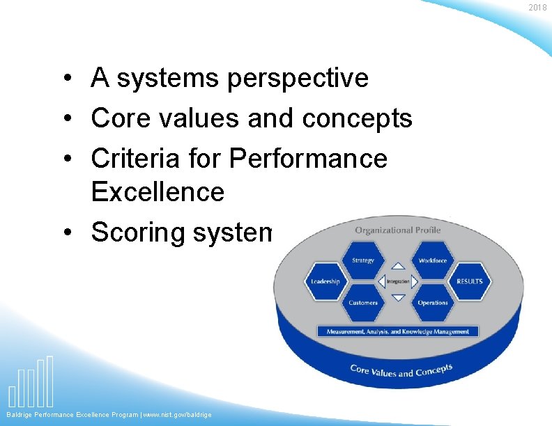 2018 • A systems perspective • Core values and concepts • Criteria for Performance