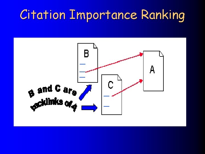 Citation Importance Ranking 
