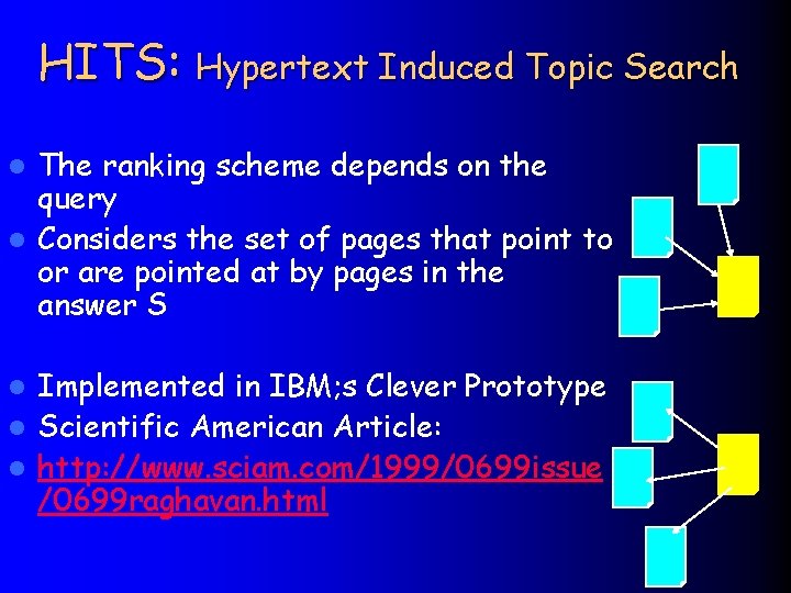 HITS: Hypertext Induced Topic Search The ranking scheme depends on the query l Considers